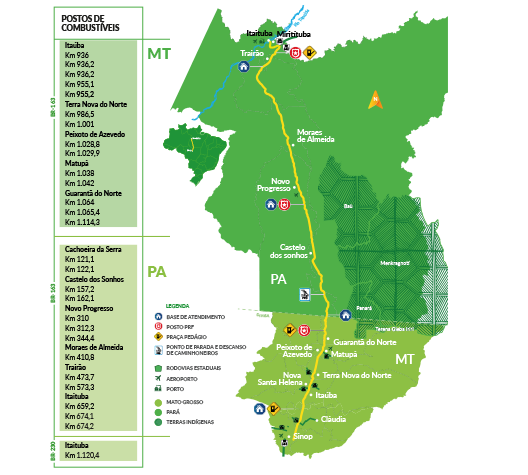 Mapa do Brasil com destaque para o trecho de concessão da BR-163/230, percorrendo 1.009 km entre Sinop (MT) e Itaituba (PA)